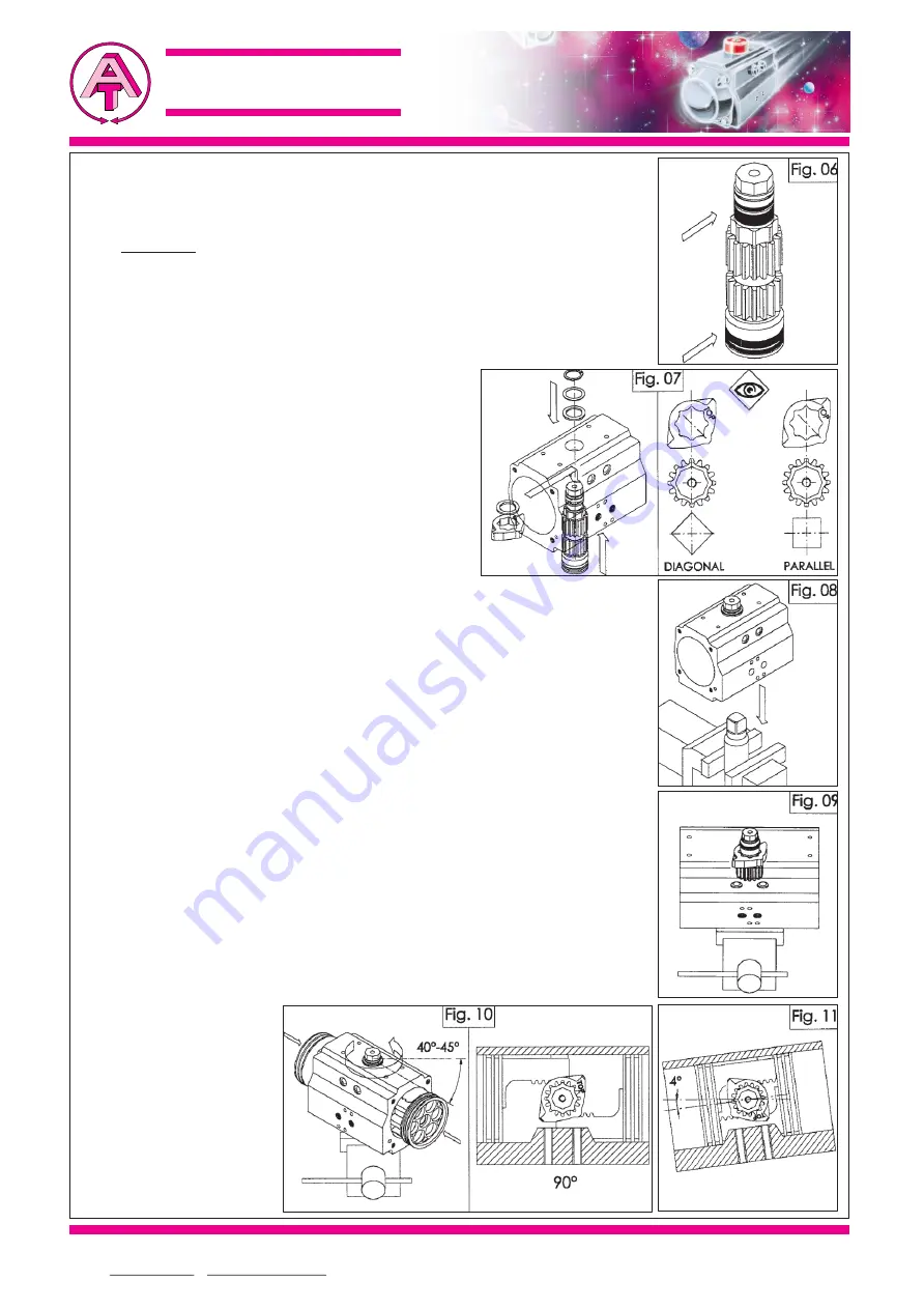 Air Torque AT1001U Maintenance Manual Download Page 8