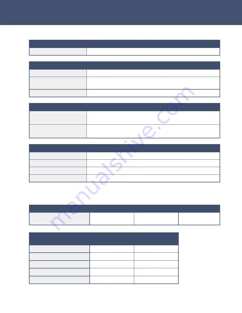 Airaya AI108 Series Quick Install Manual Download Page 27