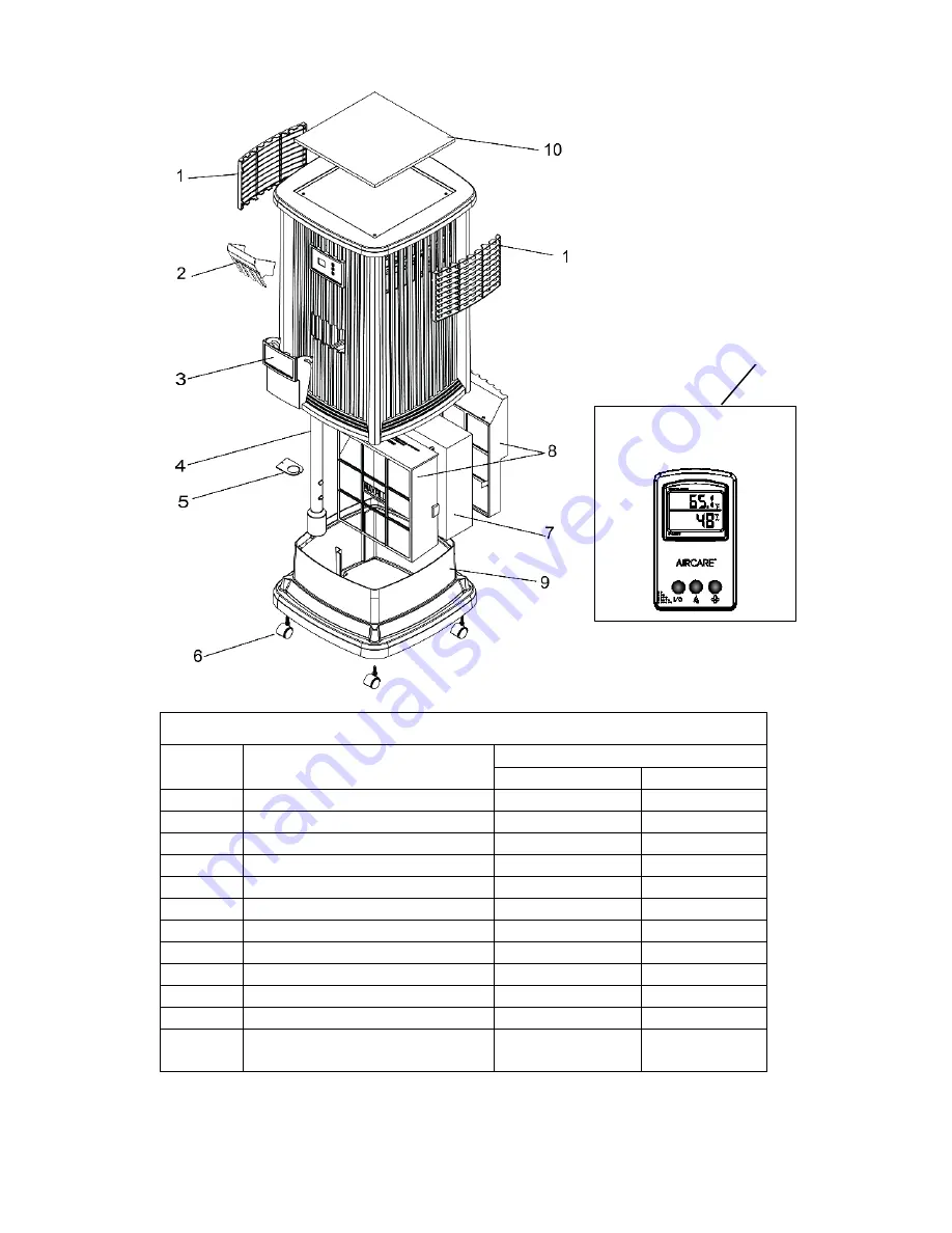 Aircare EP9 Series User Manual Download Page 33