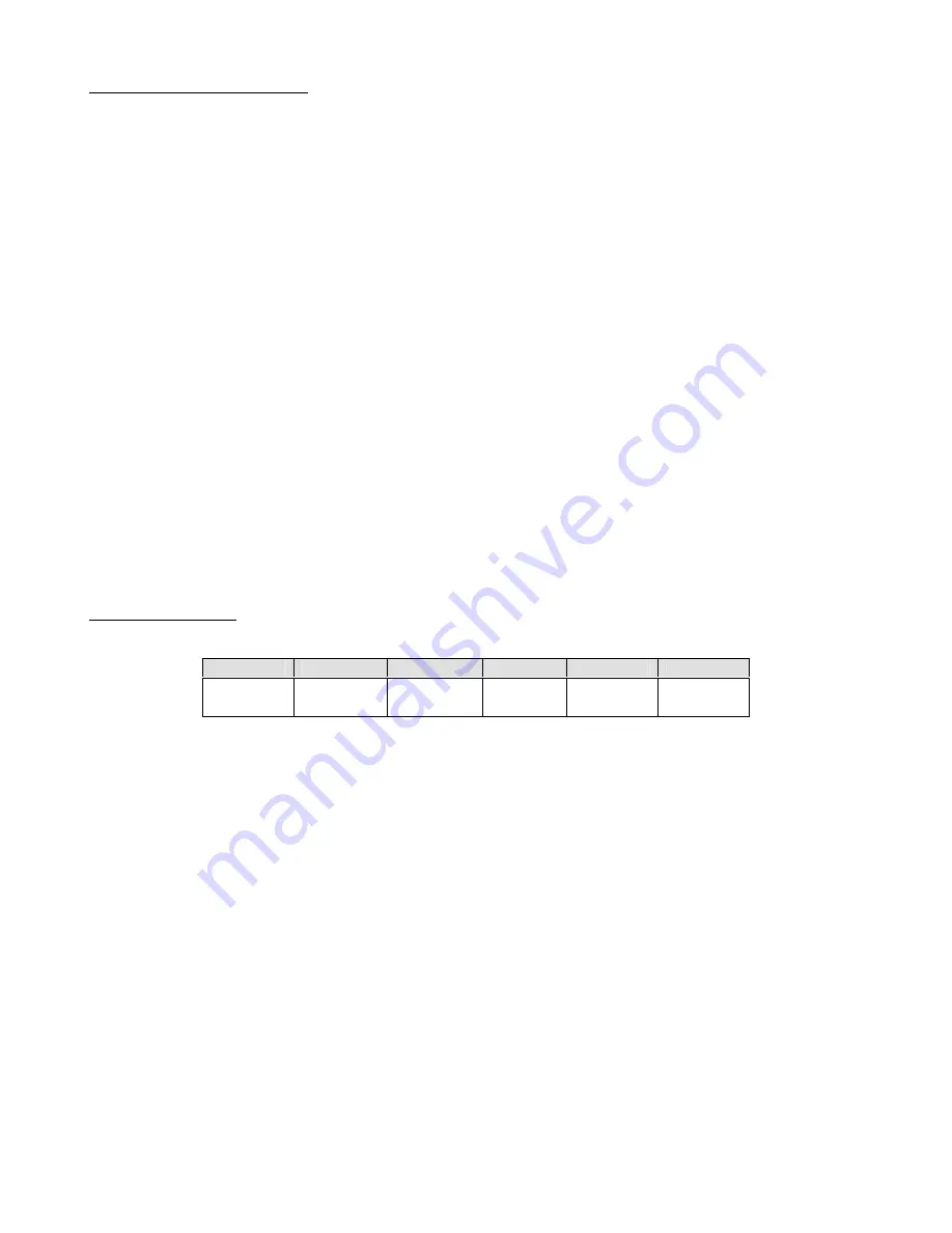 Aircare VariPhase User Manual Download Page 9