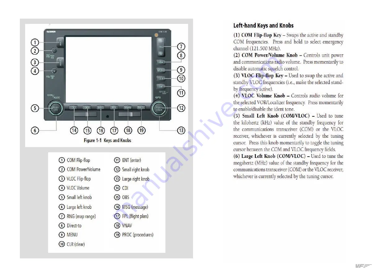 Aircatglobal VirtualFly SOLO-A User Manual Download Page 16