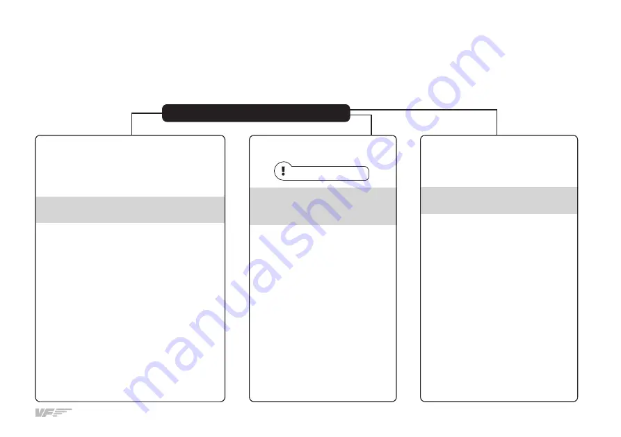 Aircatglobal VirtualFly TQ3+ Throttle Quadrant User Manual Download Page 4