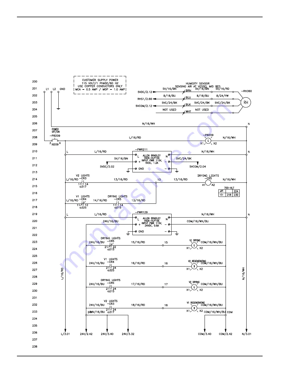 Aircel AHLD E-Series Скачать руководство пользователя страница 36