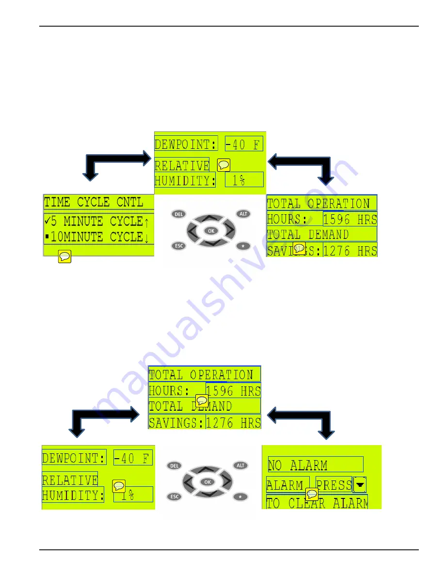 Aircel CDP Series Installation And Operation Manual Download Page 33