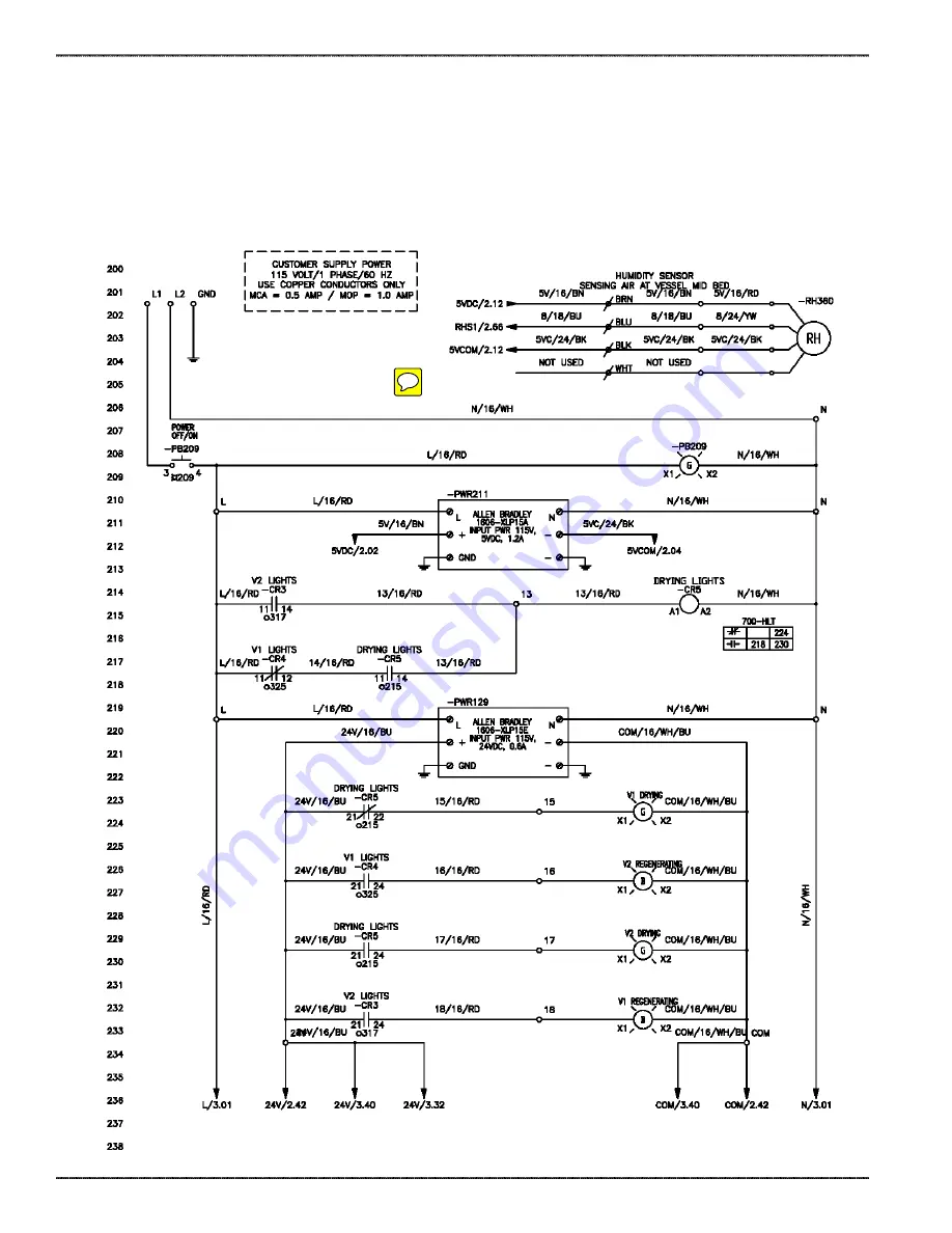 Aircel CDP Series Installation And Operation Manual Download Page 36