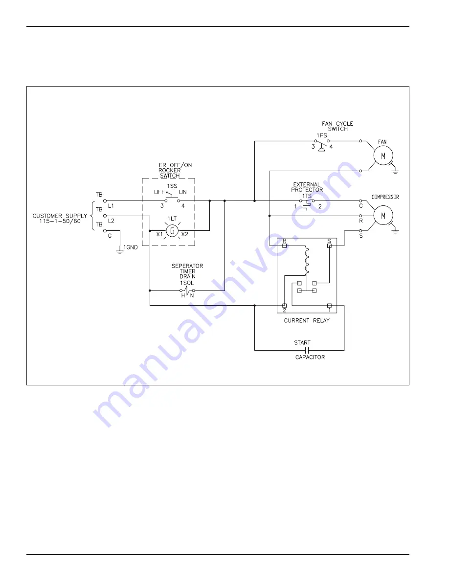 Aircel DHT-100 Installation And Operation Manual Download Page 30