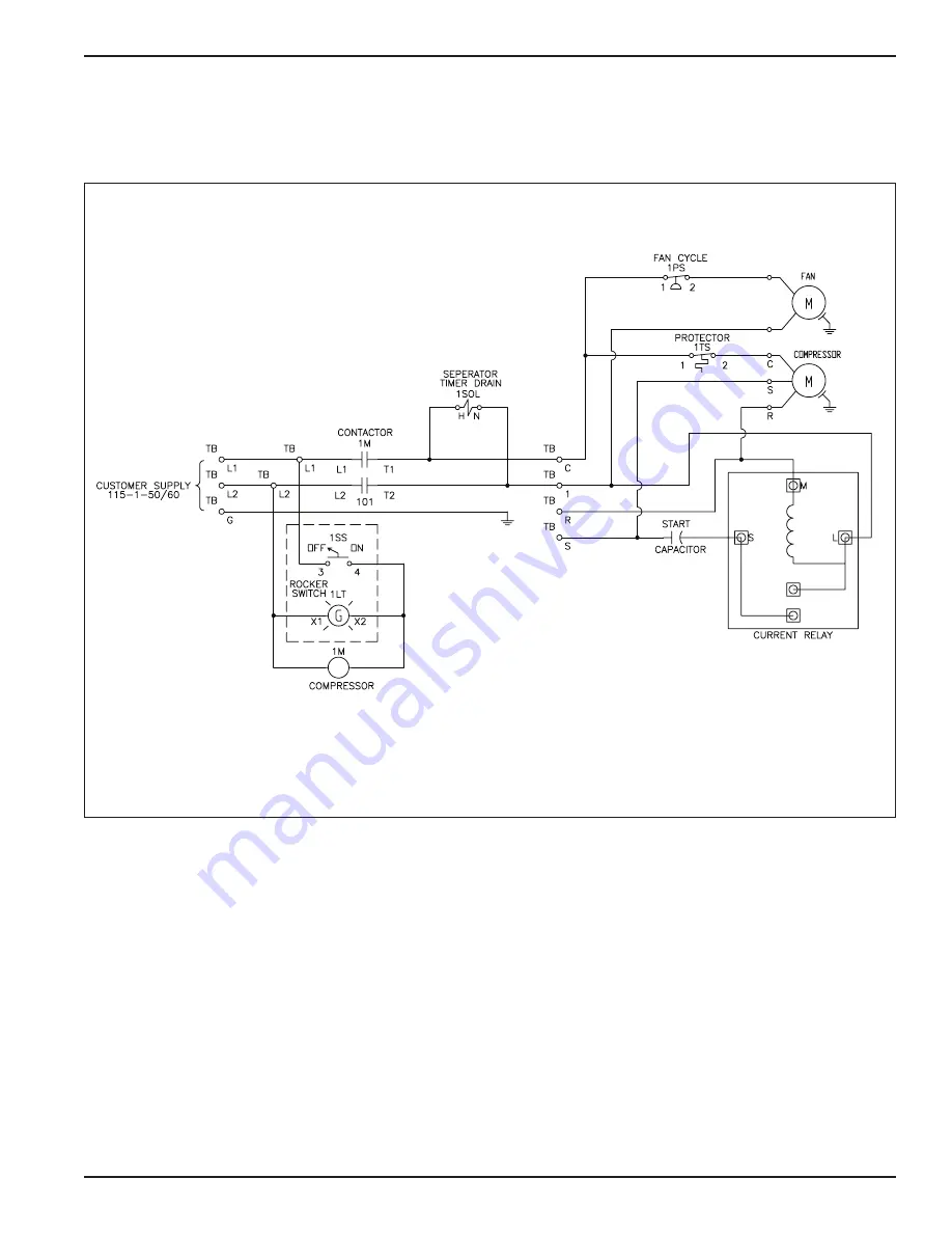 Aircel DHT-100 Installation And Operation Manual Download Page 31