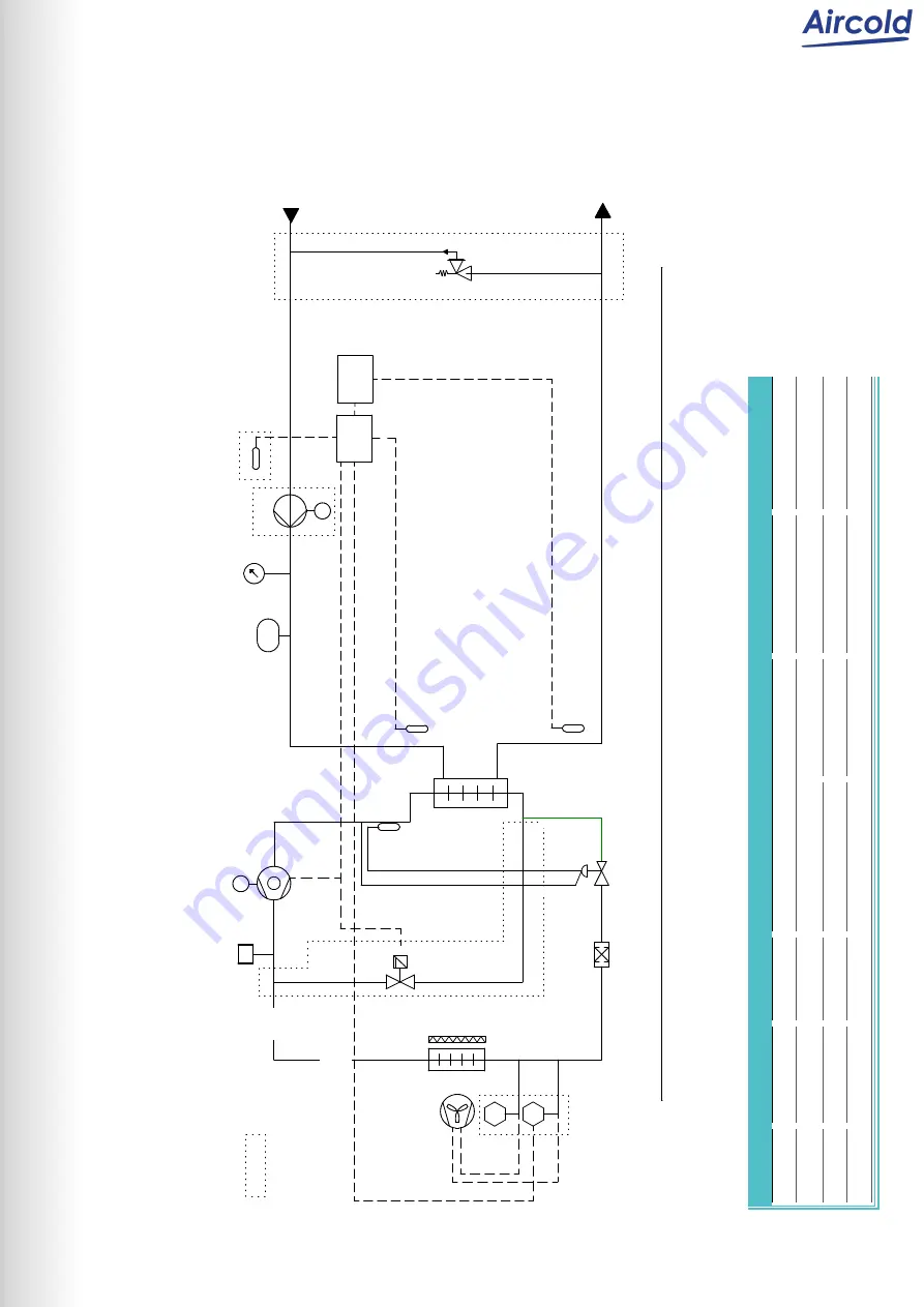 Aircold WLA Compact 230/1/50 Скачать руководство пользователя страница 25