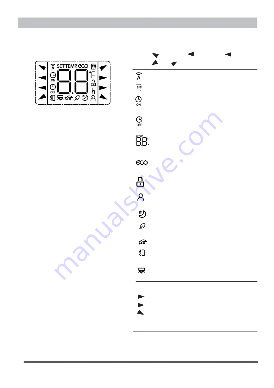 aircon CSTB-24R32IVT IN Owner'S Manual Download Page 21