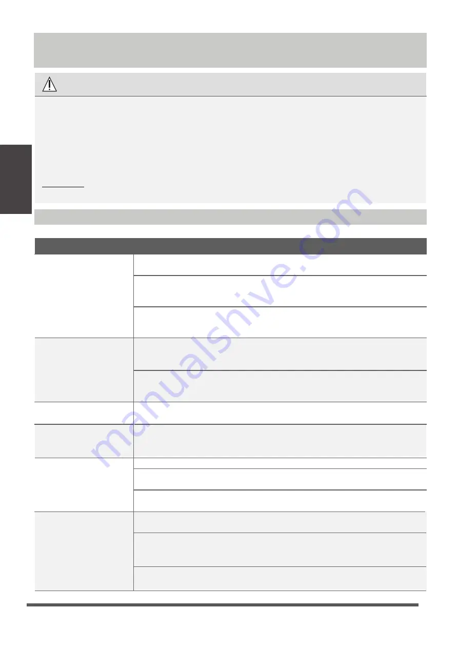 aircon CSTB-24R32IVT IN Owner'S Manual Download Page 42