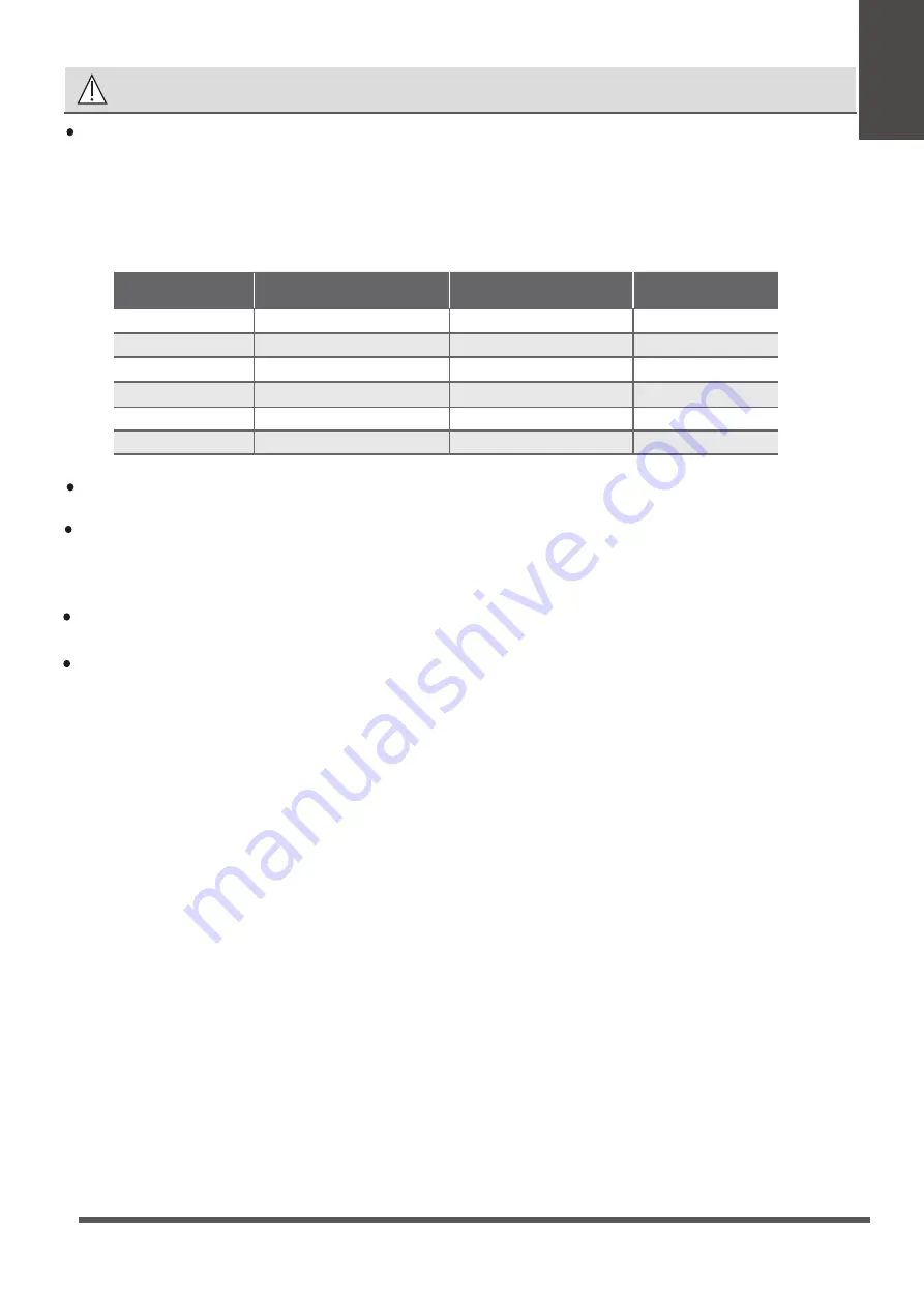 aircon MDV CLFB-24R32IVT IN Owner'S Manual Download Page 7