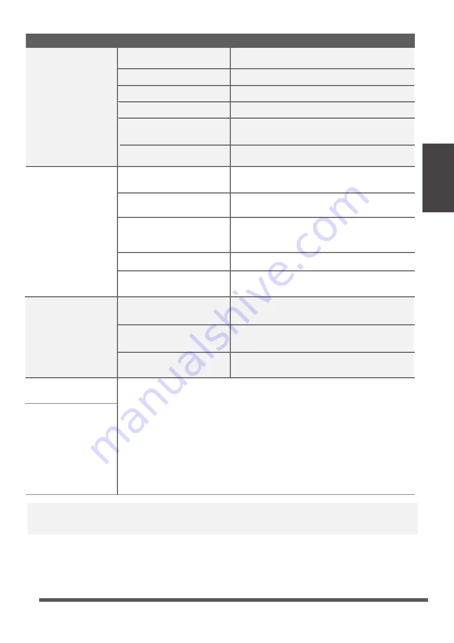 aircon MDV CLFB-24R32IVT IN Owner'S Manual Download Page 45