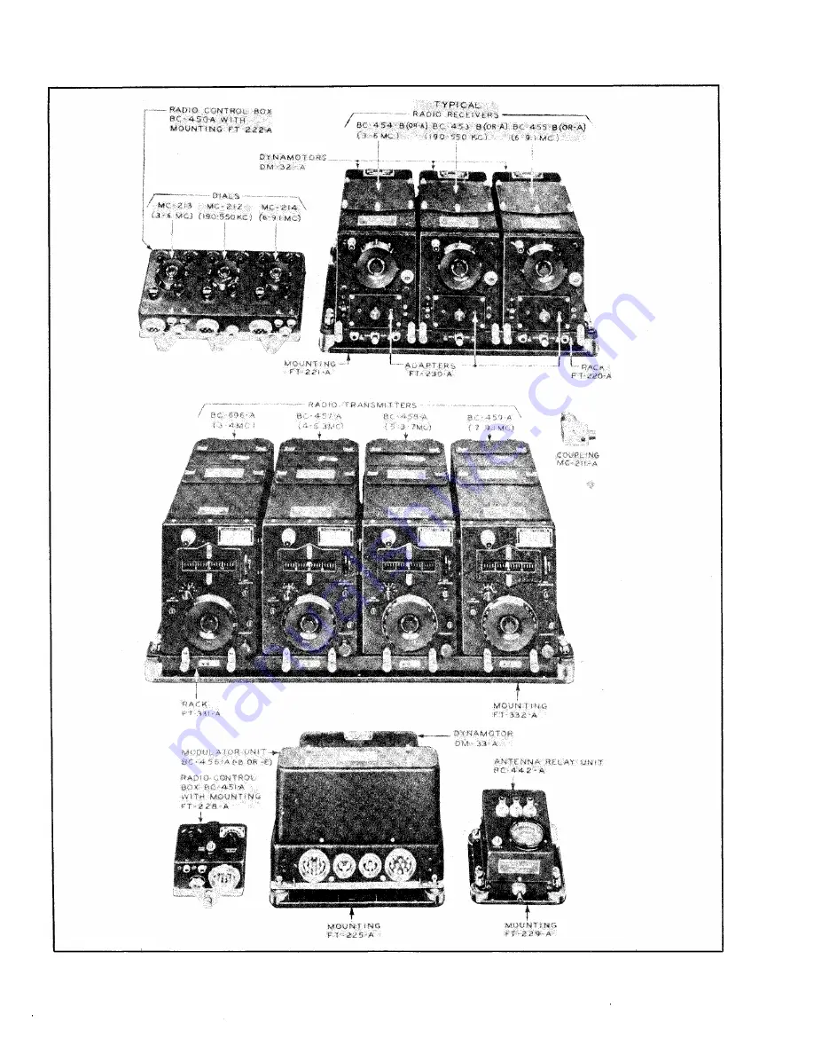 Aircraft Radio Corporation SCR-274-N Operating Instructions Manual Download Page 6