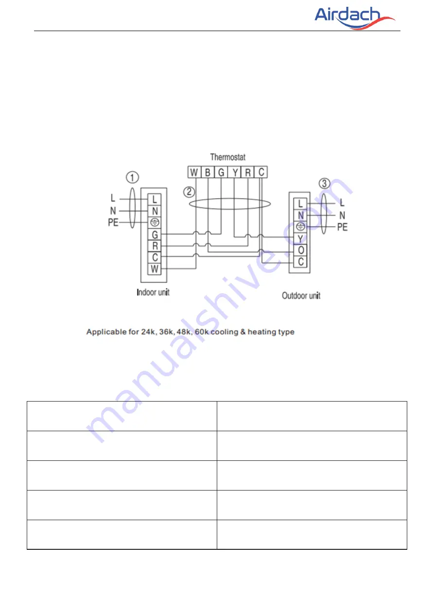 Airdach ACTH2418VG1-D Technical Manual Download Page 18