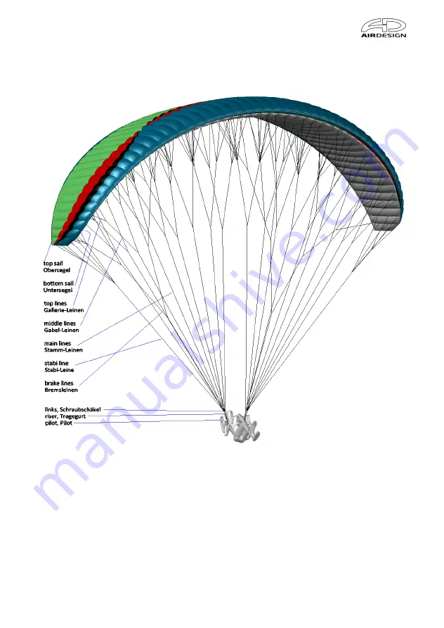 AirDesign RIDE 3 Manual And Service Book Download Page 54