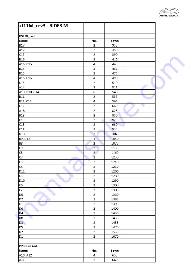 AirDesign RIDE 3 Manual And Service Book Download Page 58