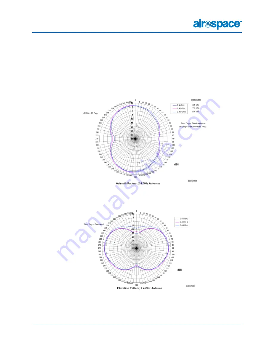 Airespace AS-4012 Product Manual Download Page 76