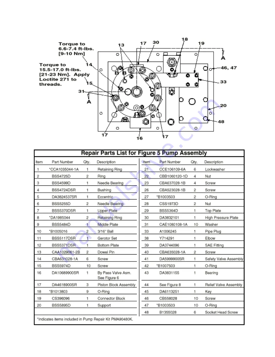 Airetool PATP-9400-P Operating & Service Manual Download Page 15