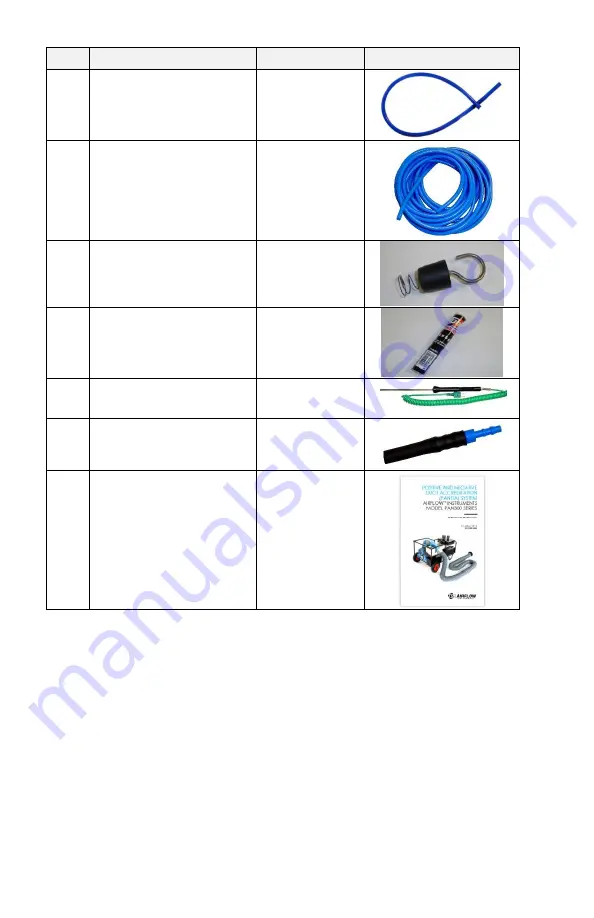 Airflow Instruments PAN300 Series Скачать руководство пользователя страница 8