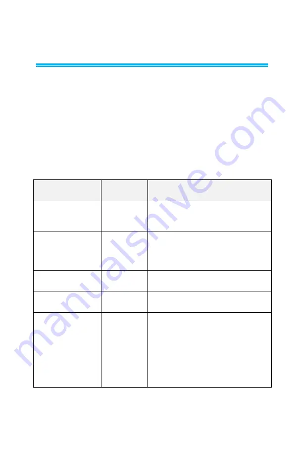 Airflow Instruments PAN300 Series Operation And Service Manual Download Page 27