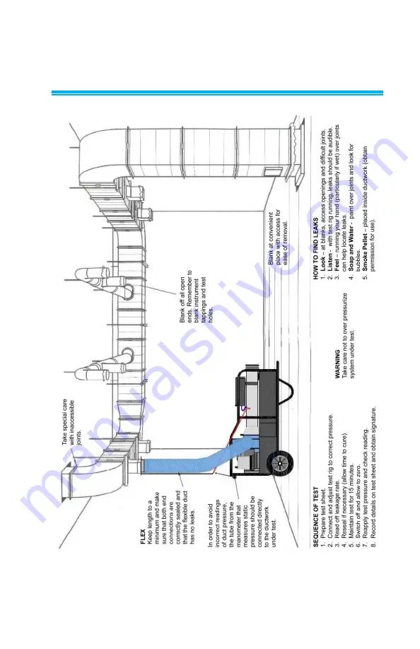 Airflow Instruments PAN300 Series Operation And Service Manual Download Page 35