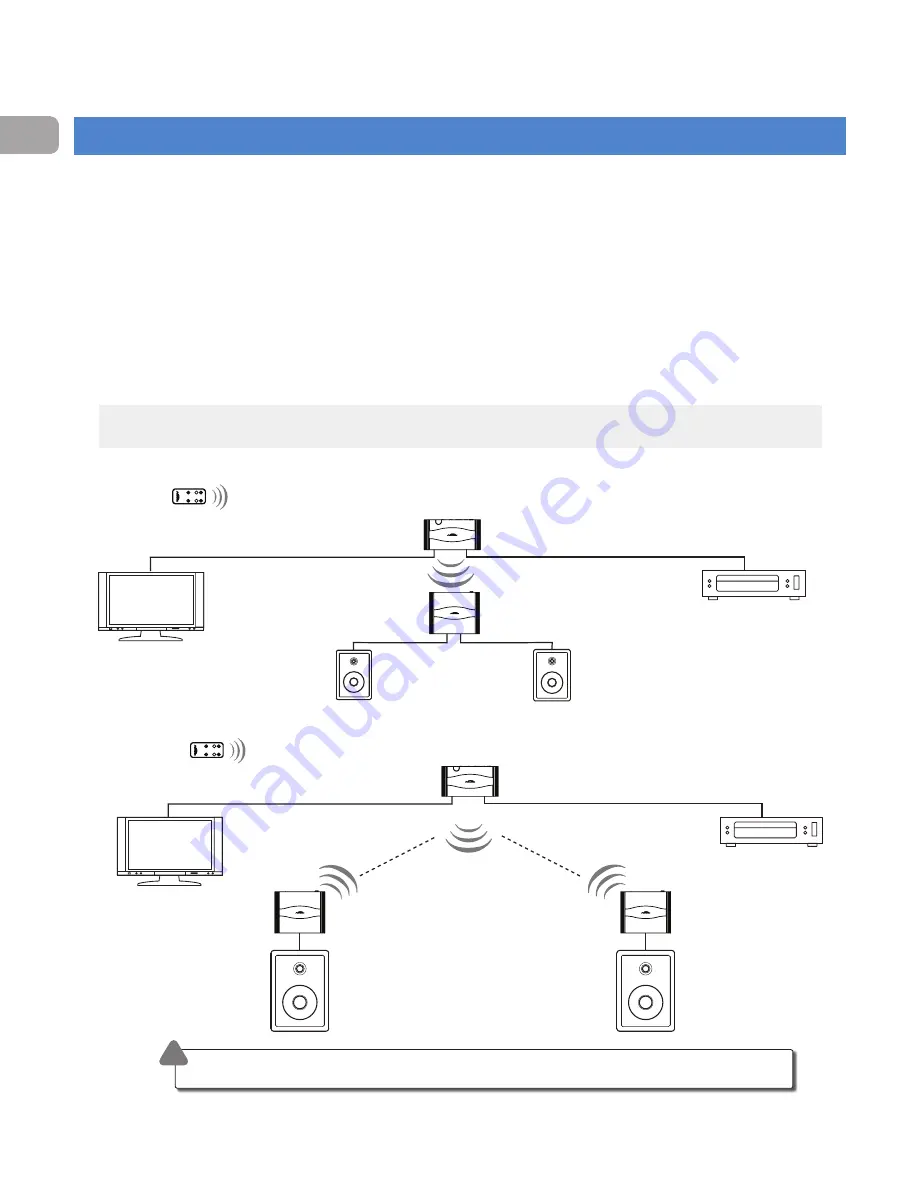 Airfonix AFX-19AR050 User Manual Download Page 10