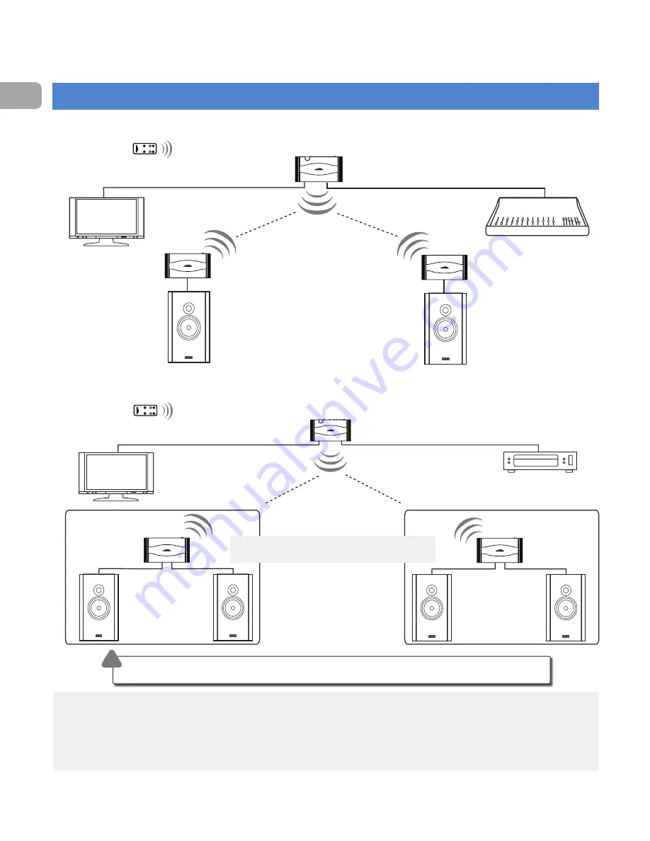 Airfonix AFX-19AR050 User Manual Download Page 12