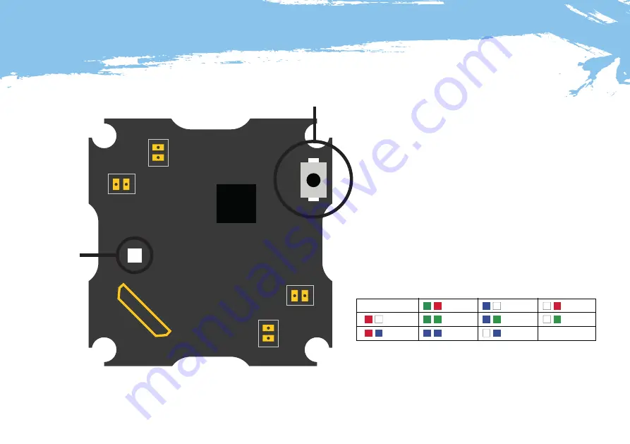 Airgineers Micro Drone Instructions Manual Download Page 16