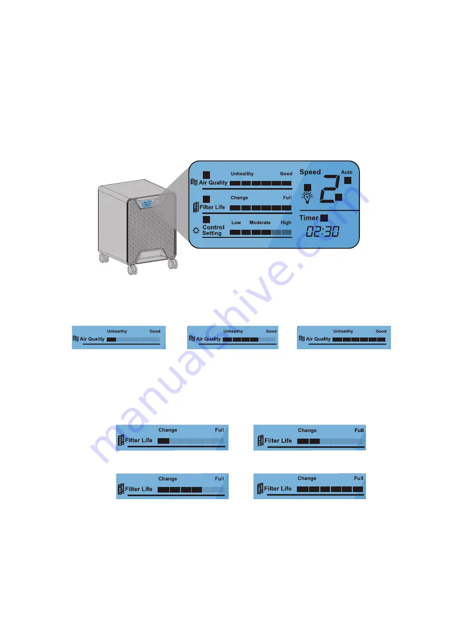 Airgle AG600 Owner'S Manual Download Page 7