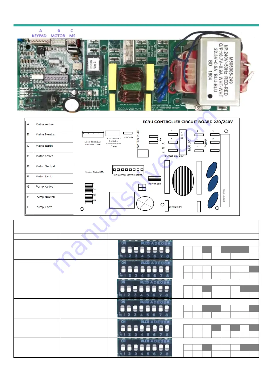 Airgroup COOLBREEZE D095 Скачать руководство пользователя страница 15