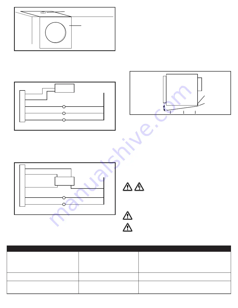 AirKing AKZA200D Instructions And Operating Manual Download Page 3