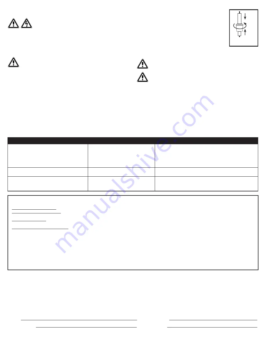 AirKing DL4S Important Instructions Manual Download Page 5