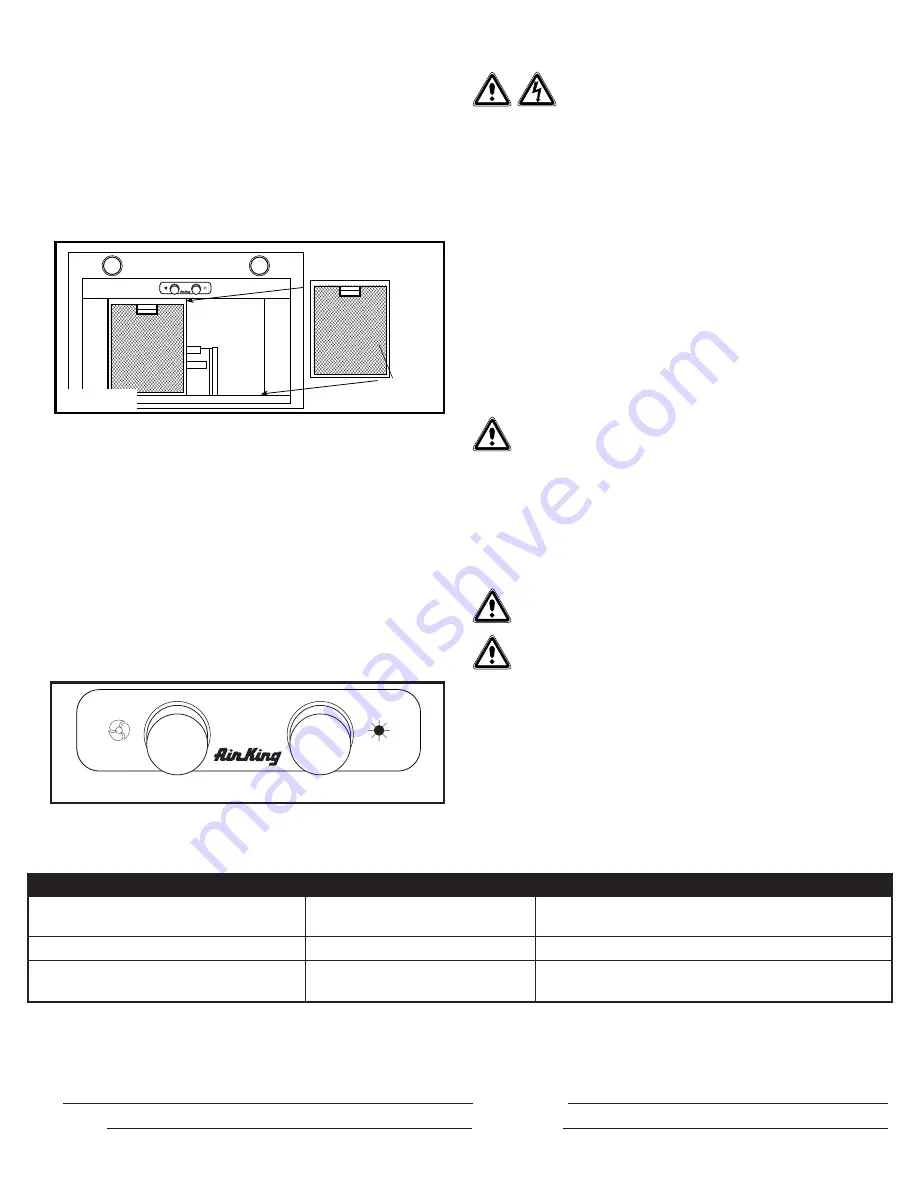 AirKing VAL30 Important Instructions & Operating Manual Download Page 4