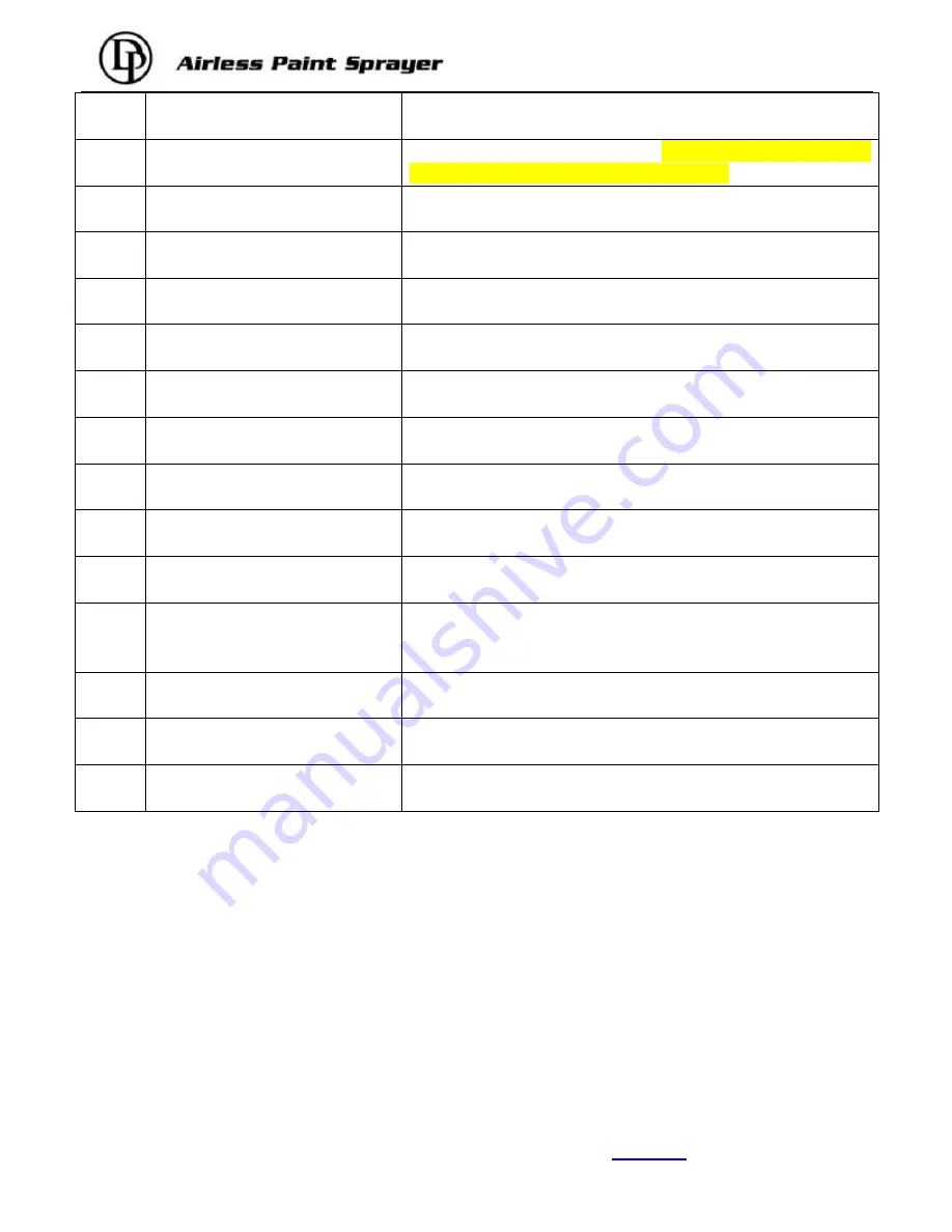 Airless DP6825 Operating Instructions Manual Download Page 7