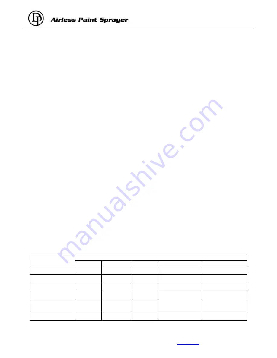 Airless DP6825 Operating Instructions Manual Download Page 14