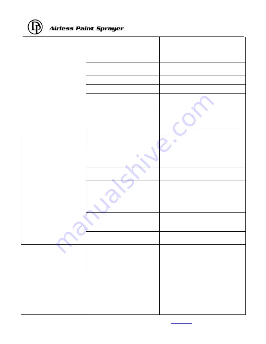 Airless DP6825 Operating Instructions Manual Download Page 20