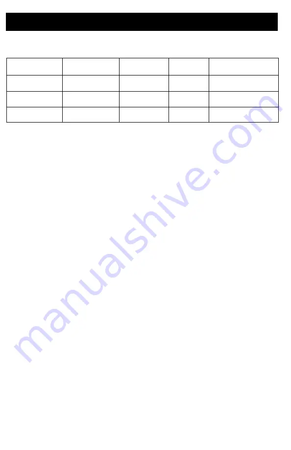 AIRLESSCO 24E365 600 Series Operation - Repair - Parts Download Page 6