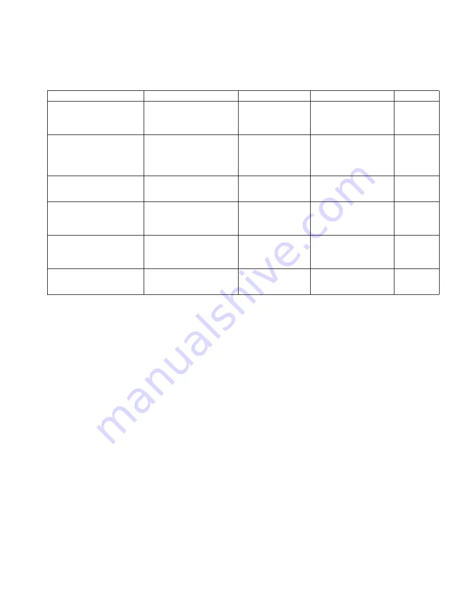 AIRLESSCO 25M232 Operation - Repair - Parts Download Page 23