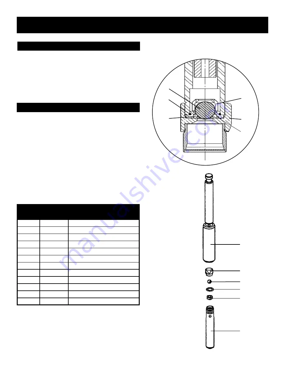 AIRLESSCO SL1500 Service & Operation Manual Download Page 18