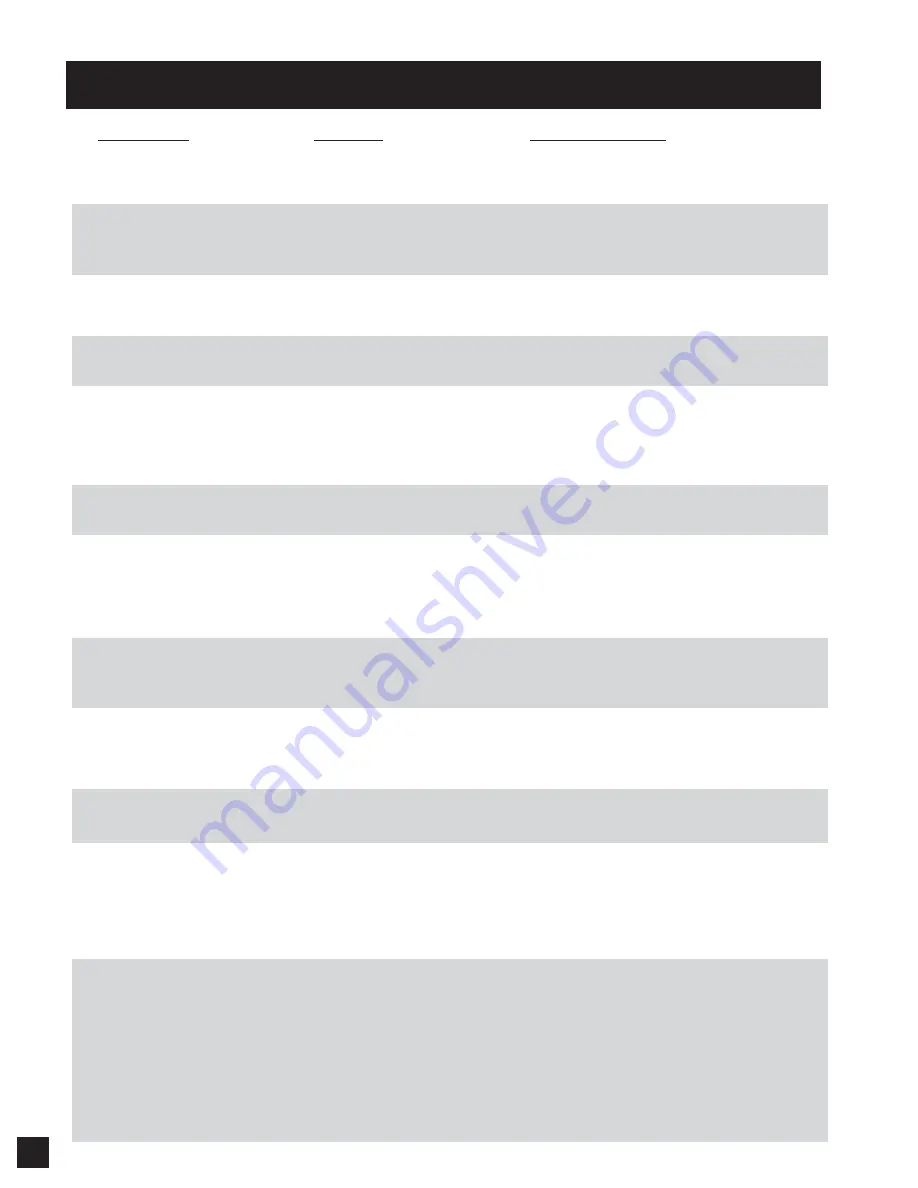 AIRLESSCO Sure Stripe 3300 Service & Operation Manual Download Page 20