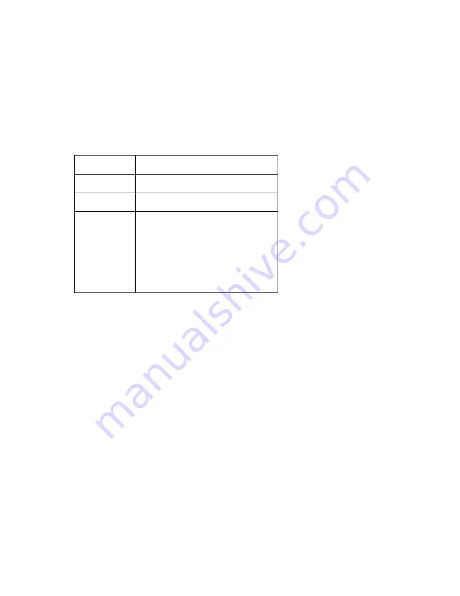 Airlink101 AICN500 User Manual Download Page 36