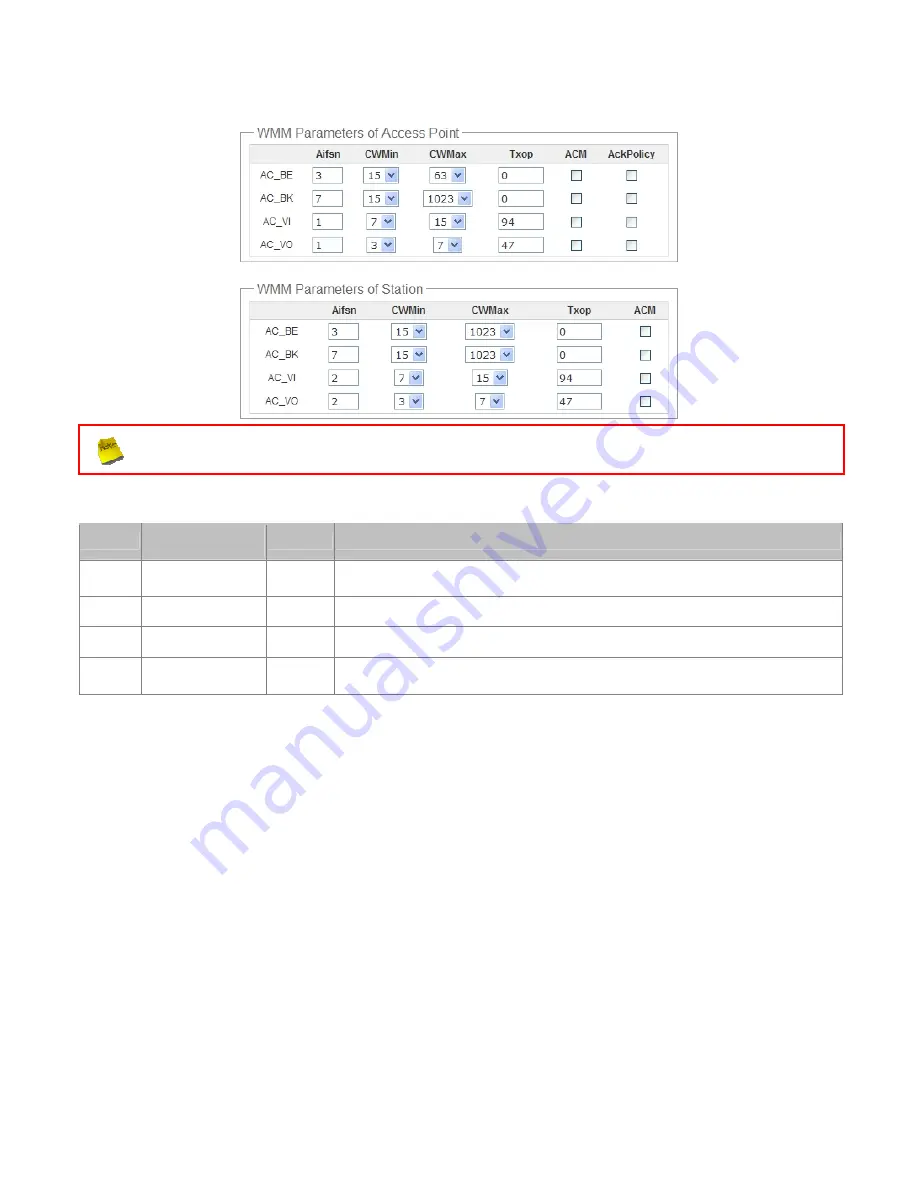 Airlink101 APO1200 User Manual Download Page 30