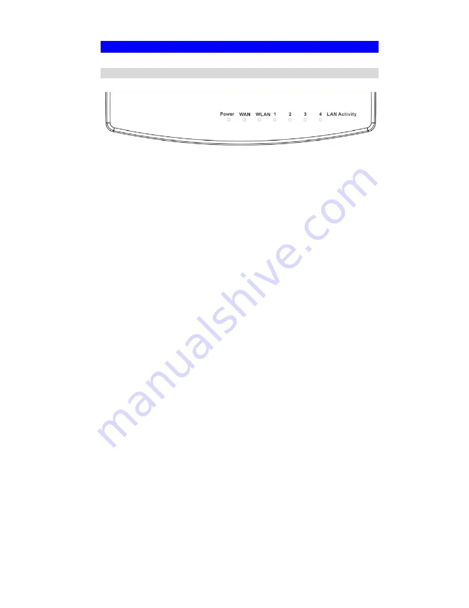 Airlinkplus AR315W User Manual Download Page 8