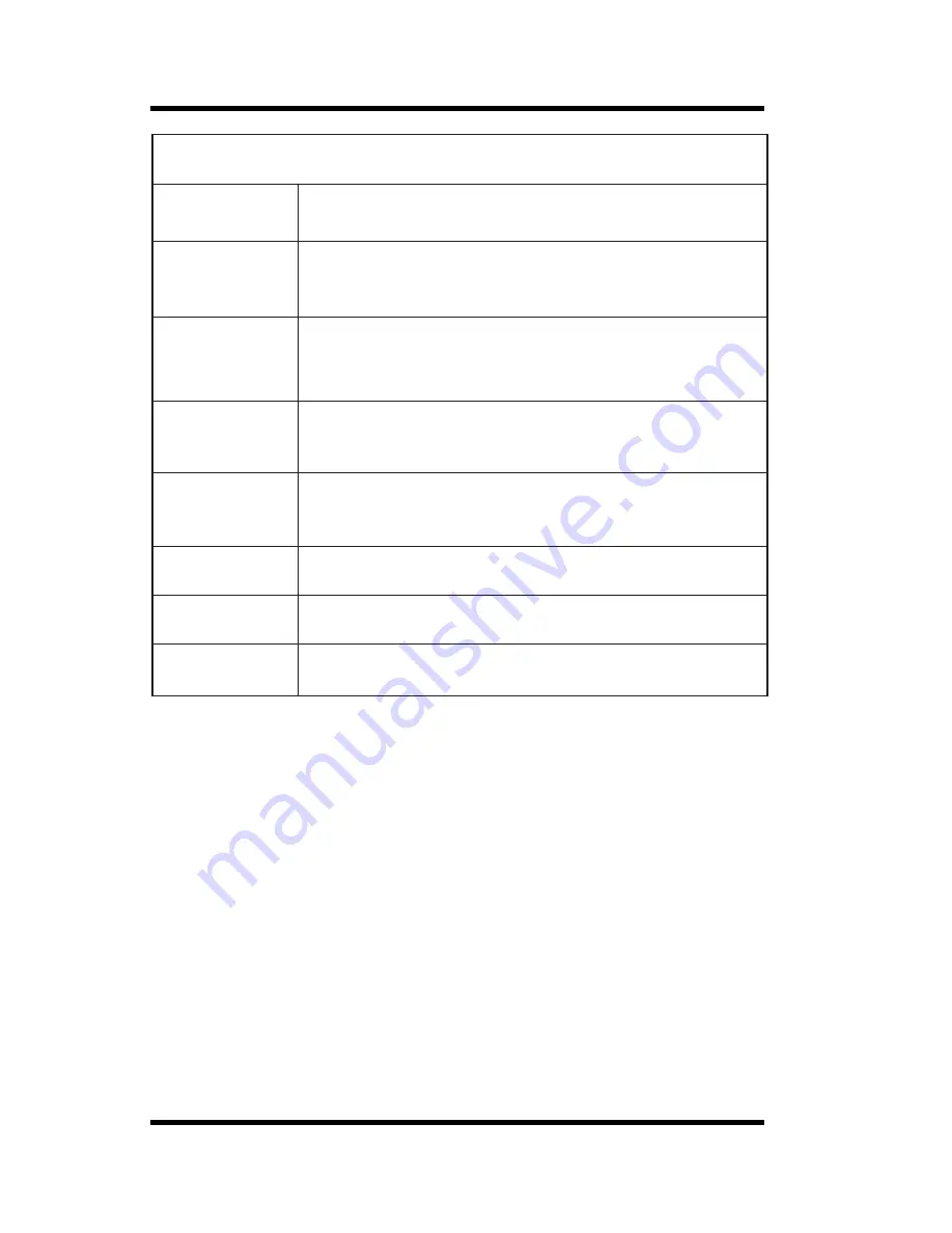 Airlinkplus ASW224 User Manual Download Page 18