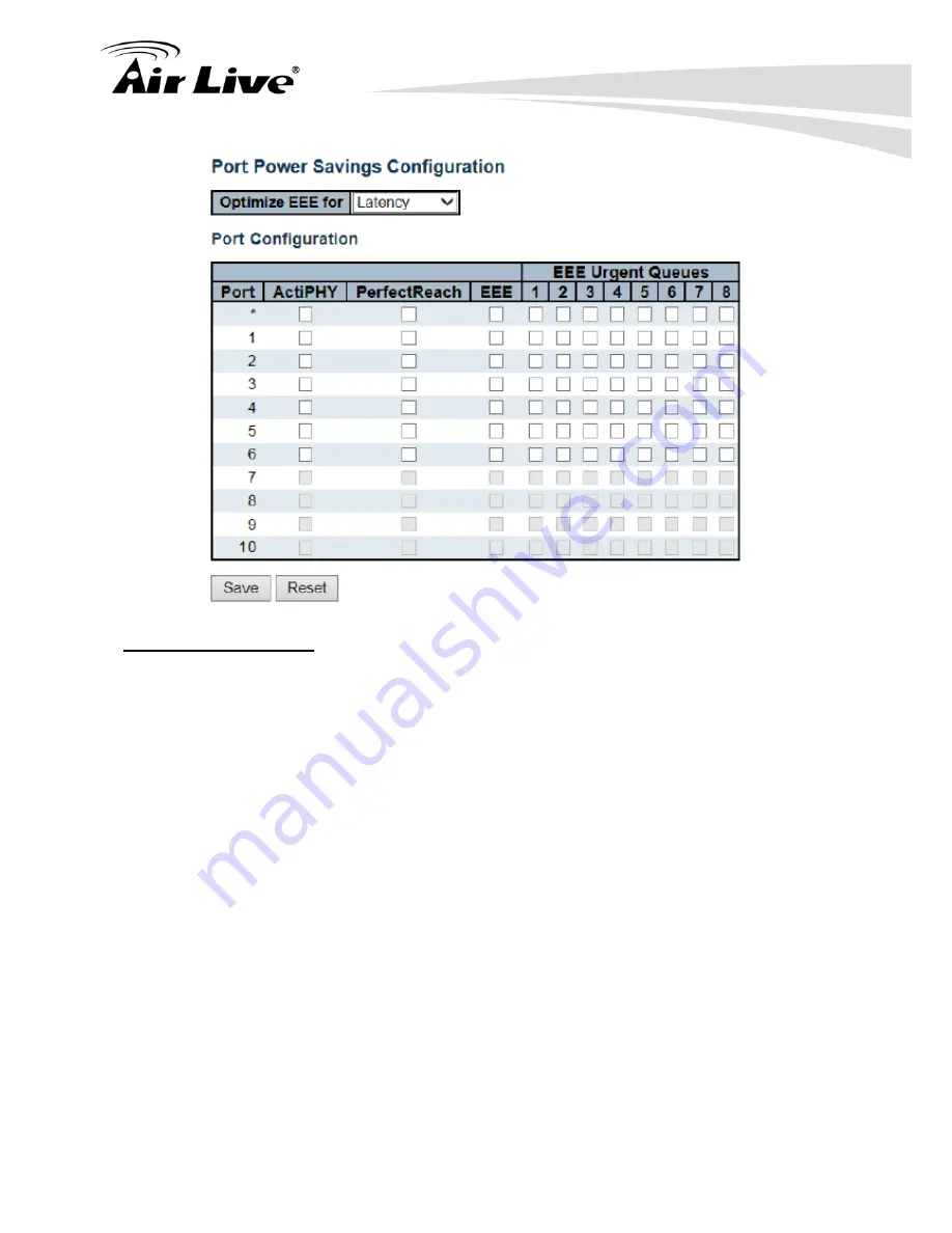 AirLive IGR-842PoE User Manual Download Page 34