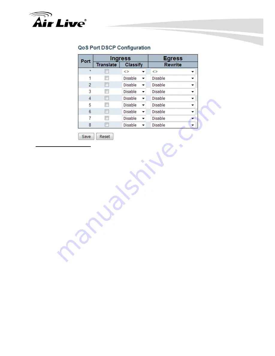 AirLive IGR-842PoE User Manual Download Page 182