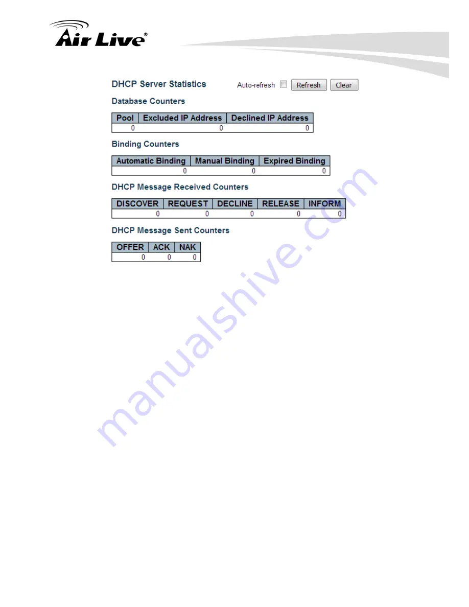 AirLive IGR-842PoE User Manual Download Page 218