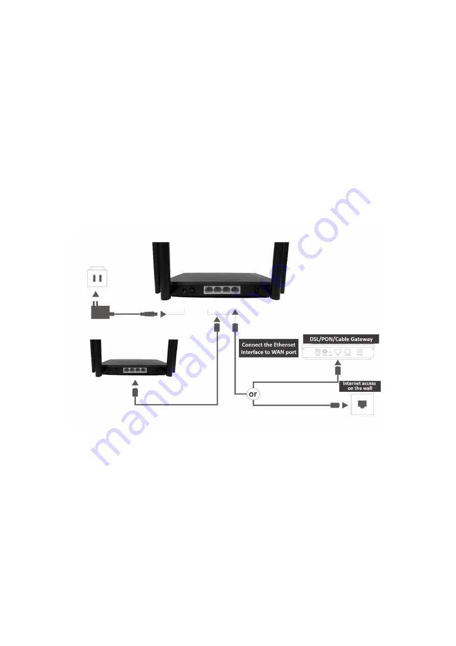 AirLive W6184QAX User Manual Download Page 6