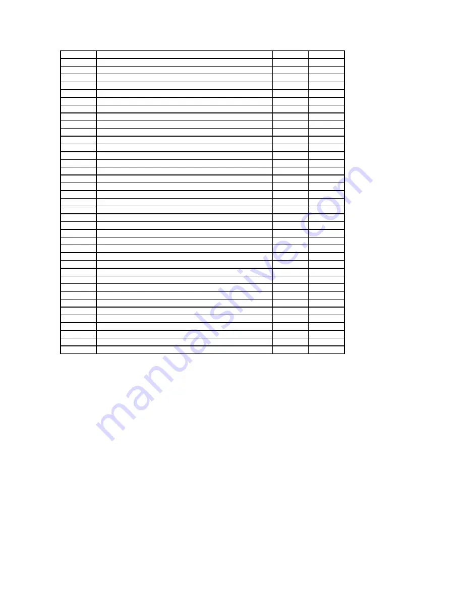 AIRLUX GlemGas XCC911C Parts Manual Download Page 5