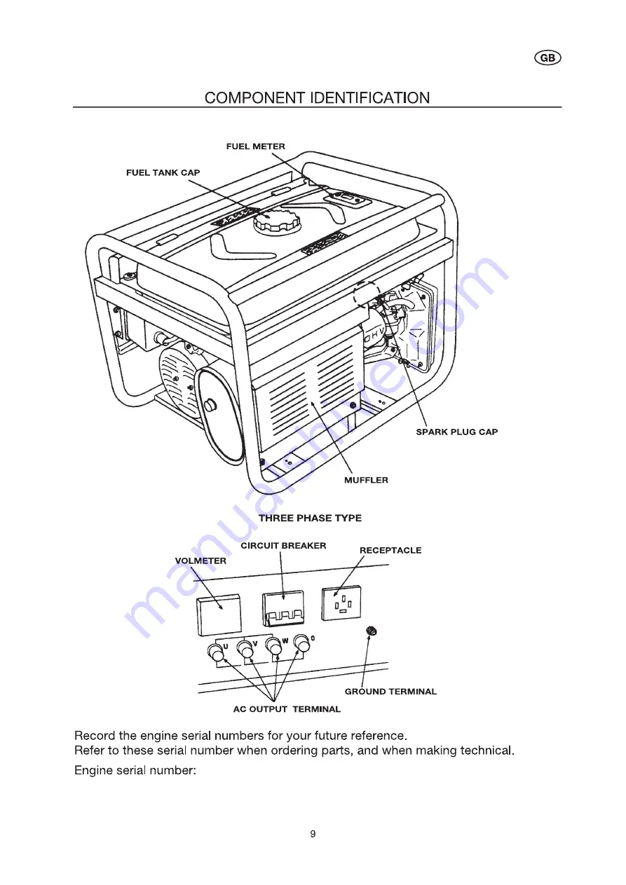 AIRMAC LC 1800 DC Instruction Manual Download Page 11